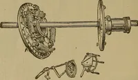 An illustration from Experimental engineering and manual for testing. For engineers and for students in engineering laboratories (1906)