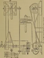 An illustration from Experimental engineering and manual for testing. For engineers and for students in engineering laboratories (1906)