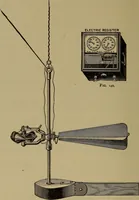 An illustration from Experimental engineering and manual for testing. For engineers and for students in engineering laboratories (1906)