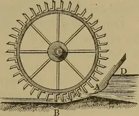 An illustration from Experimental engineering and manual for testing. For engineers and for students in engineering laboratories (1906)