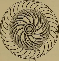 An illustration from Experimental engineering and manual for testing. For engineers and for students in engineering laboratories (1906)