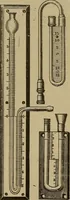 An illustration from Experimental engineering and manual for testing. For engineers and for students in engineering laboratories (1906)