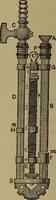 An illustration from Experimental engineering and manual for testing. For engineers and for students in engineering laboratories (1906)