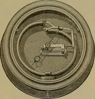An illustration from Experimental engineering and manual for testing. For engineers and for students in engineering laboratories (1906)