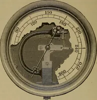 An illustration from Experimental engineering and manual for testing. For engineers and for students in engineering laboratories (1906)