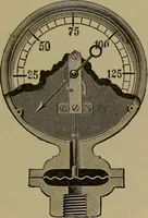 Picture 140 of 290 from Experimental engineering and manual for testing. For engineers and for students in engineering laboratories (1906), leaf 390