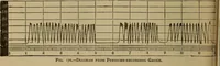 Picture 144 of 290 from Experimental engineering and manual for testing. For engineers and for students in engineering laboratories (1906), leaf 393