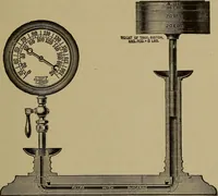 An illustration from Experimental engineering and manual for testing. For engineers and for students in engineering laboratories (1906)