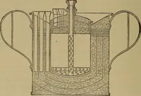An illustration from Experimental engineering and manual for testing. For engineers and for students in engineering laboratories (1906)