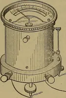 An illustration from Experimental engineering and manual for testing. For engineers and for students in engineering laboratories (1906)