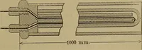 An illustration from Experimental engineering and manual for testing. For engineers and for students in engineering laboratories (1906)