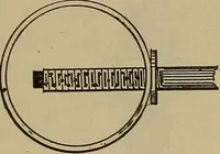An illustration from Experimental engineering and manual for testing. For engineers and for students in engineering laboratories (1906)