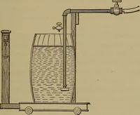 An illustration from Experimental engineering and manual for testing. For engineers and for students in engineering laboratories (1906)