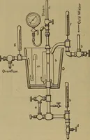 An illustration from Experimental engineering and manual for testing. For engineers and for students in engineering laboratories (1906)