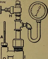 An illustration from Experimental engineering and manual for testing. For engineers and for students in engineering laboratories (1906)