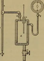 An illustration from Experimental engineering and manual for testing. For engineers and for students in engineering laboratories (1906)