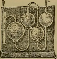 An illustration from Experimental engineering and manual for testing. For engineers and for students in engineering laboratories (1906)