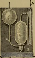 An illustration from Experimental engineering and manual for testing. For engineers and for students in engineering laboratories (1906)