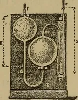 An illustration from Experimental engineering and manual for testing. For engineers and for students in engineering laboratories (1906)