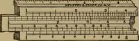 An illustration from Experimental engineering and manual for testing. For engineers and for students in engineering laboratories (1906)
