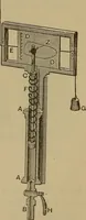 An illustration from Experimental engineering and manual for testing. For engineers and for students in engineering laboratories (1906)
