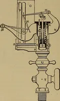 An illustration from Experimental engineering and manual for testing. For engineers and for students in engineering laboratories (1906)