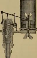 An illustration from Experimental engineering and manual for testing. For engineers and for students in engineering laboratories (1906)