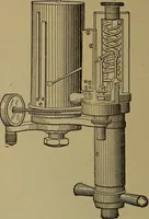 An illustration from Experimental engineering and manual for testing. For engineers and for students in engineering laboratories (1906)