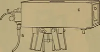An illustration from Experimental engineering and manual for testing. For engineers and for students in engineering laboratories (1906)