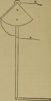 An illustration from Experimental engineering and manual for testing. For engineers and for students in engineering laboratories (1906)