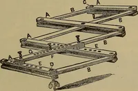 An illustration from Experimental engineering and manual for testing. For engineers and for students in engineering laboratories (1906)