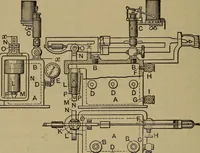 An illustration from Experimental engineering and manual for testing. For engineers and for students in engineering laboratories (1906)