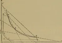 An illustration from Experimental engineering and manual for testing. For engineers and for students in engineering laboratories (1906)