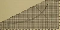 An illustration from Experimental engineering and manual for testing. For engineers and for students in engineering laboratories (1906)
