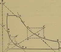 An illustration from Experimental engineering and manual for testing. For engineers and for students in engineering laboratories (1906)