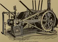 An illustration from Experimental engineering and manual for testing. For engineers and for students in engineering laboratories (1906)