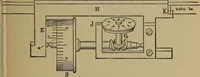 An illustration from Experimental engineering and manual for testing. For engineers and for students in engineering laboratories (1906)