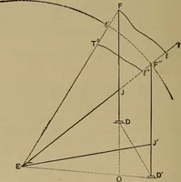An illustration from Experimental engineering and manual for testing. For engineers and for students in engineering laboratories (1906)