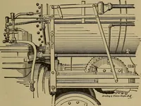 An illustration from Experimental engineering and manual for testing. For engineers and for students in engineering laboratories (1906)