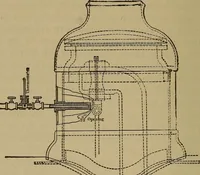 An illustration from Experimental engineering and manual for testing. For engineers and for students in engineering laboratories (1906)