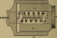An illustration from Experimental engineering and manual for testing. For engineers and for students in engineering laboratories (1906)