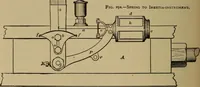 An illustration from Experimental engineering and manual for testing. For engineers and for students in engineering laboratories (1906)
