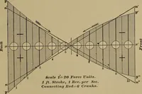 Picture 254 of 290 from Experimental engineering and manual for testing. For engineers and for students in engineering laboratories (1906), leaf 698