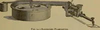 Picture 13 of 290 from Experimental engineering and manual for testing. For engineers and for students in engineering laboratories (1906), leaf 70