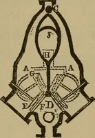 An illustration from Experimental engineering and manual for testing. For engineers and for students in engineering laboratories (1906)