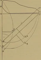 An illustration from Experimental engineering and manual for testing. For engineers and for students in engineering laboratories (1906)