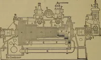 An illustration from Experimental engineering and manual for testing. For engineers and for students in engineering laboratories (1906)