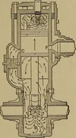 An illustration from Experimental engineering and manual for testing. For engineers and for students in engineering laboratories (1906)