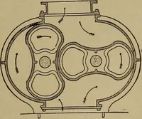An illustration from Experimental engineering and manual for testing. For engineers and for students in engineering laboratories (1906)