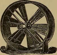 An illustration from Experimental engineering and manual for testing. For engineers and for students in engineering laboratories (1906)